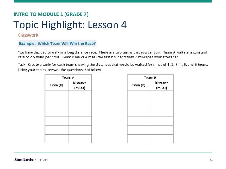INTRO TO MODULE 1 (GRADE 7) Topic Highlight: Lesson 4 34 