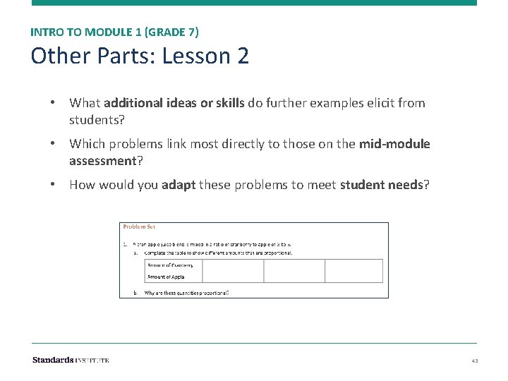 INTRO TO MODULE 1 (GRADE 7) Other Parts: Lesson 2 • What additional ideas