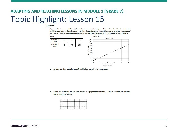 ADAPTING AND TEACHING LESSONS IN MODULE 1 (GRADE 7) Topic Highlight: Lesson 15 69