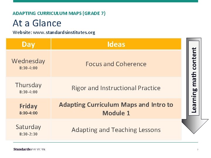 ADAPTING CURRICULUM MAPS (GRADE 7) At a Glance Day Ideas Wednesday Focus and Coherence