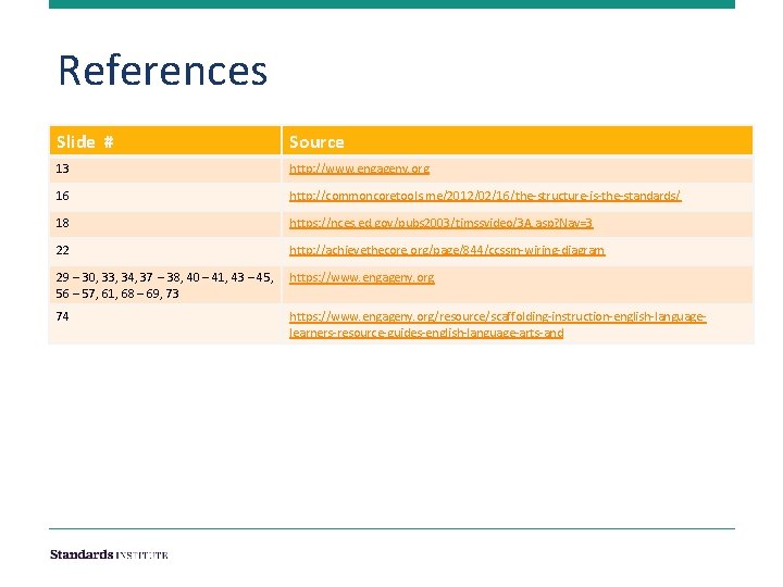 References Slide # Source 13 http: //www. engageny. org 16 http: //commoncoretools. me/2012/02/16/the-structure-is-the-standards/ 18