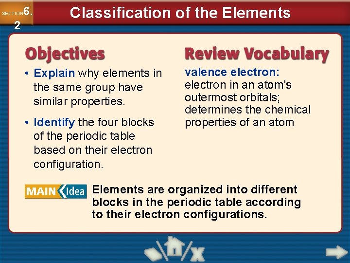 6. SECTION 2 Classification of the Elements • Explain why elements in the same