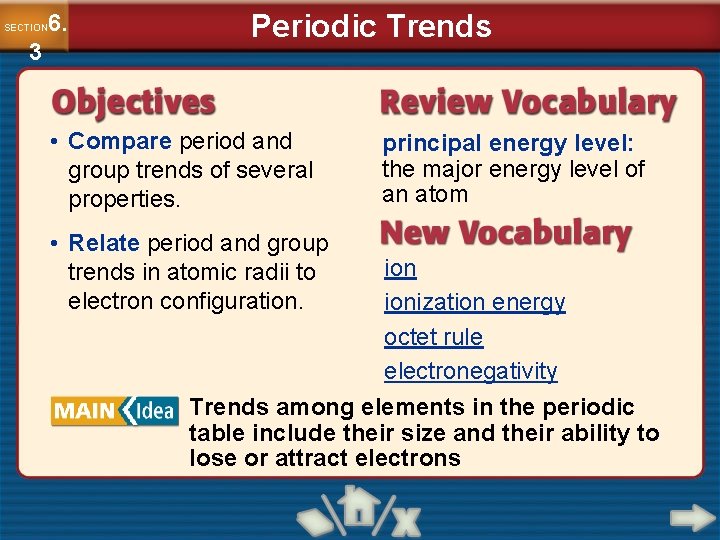 6. SECTION 3 Periodic Trends • Compare period and group trends of several properties.