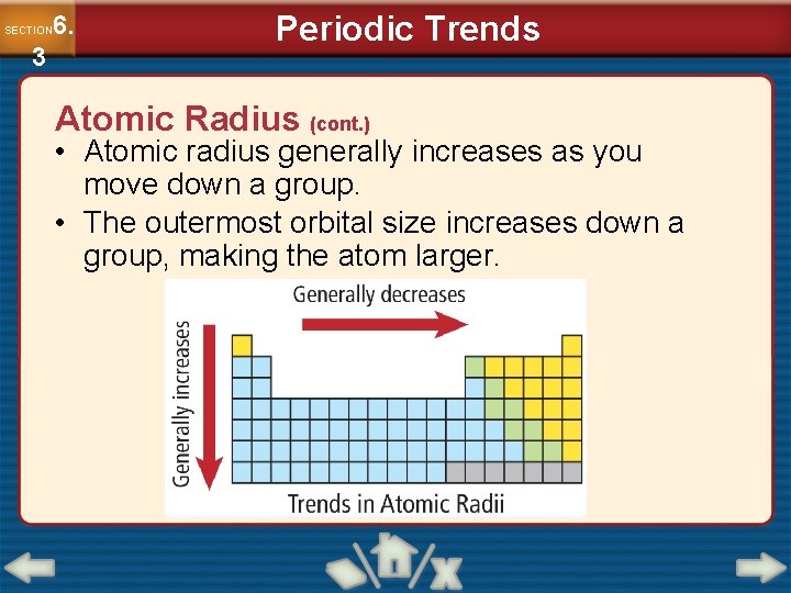 6. SECTION 3 Periodic Trends Atomic Radius (cont. ) • Atomic radius generally increases