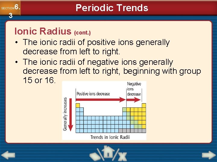 6. SECTION 3 Periodic Trends Ionic Radius (cont. ) • The ionic radii of