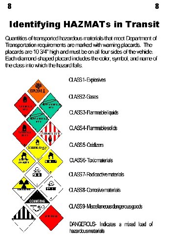 8 8 Identifying HAZMATs in Transit NON-FLAMMABLE GAS 2 2 FLAMMABLE LIQUID ORGANIC UNKNOWN