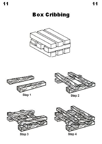 11 11 Box Cribbing 