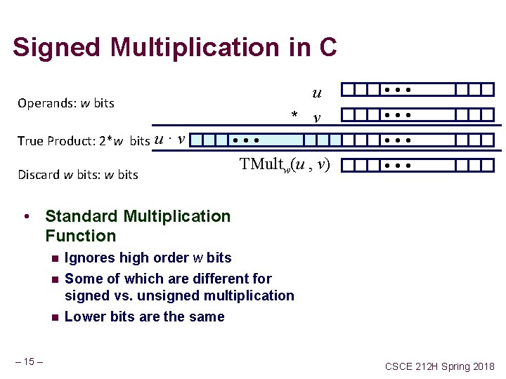 Signed Multiplication in C u * v Operands: w bits True Product: 2*w bits
