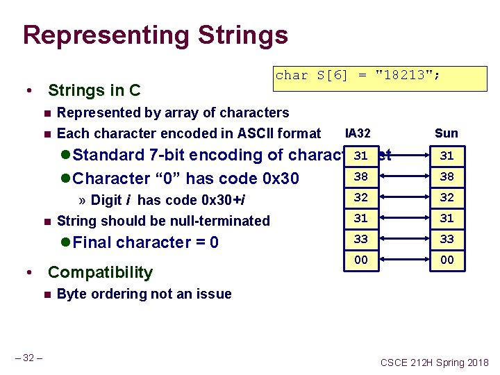 Representing Strings • Strings in C n Represented by array of characters n Each