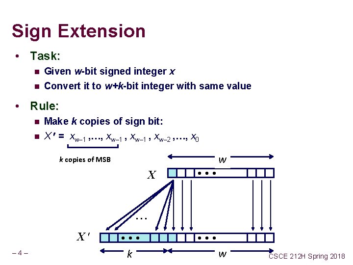 Sign Extension • Task: n Given w-bit signed integer x n Convert it to