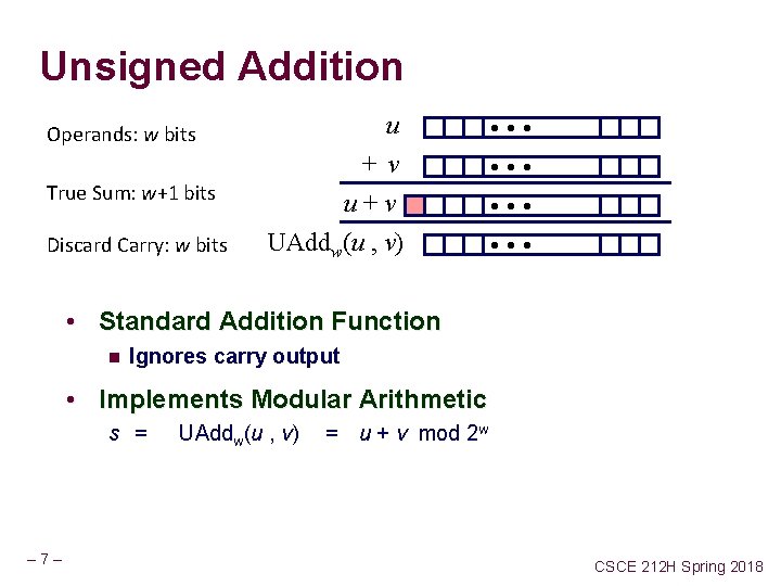 Unsigned Addition u • • • +v u+v UAddw(u , v) • • •