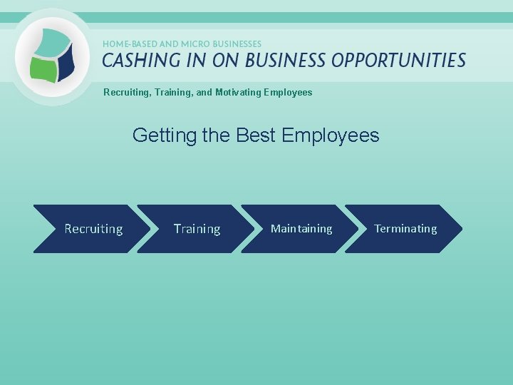 Recruiting, Training, and Motivating Employees Getting the Best Employees Recruiting Training Maintaining Terminating 