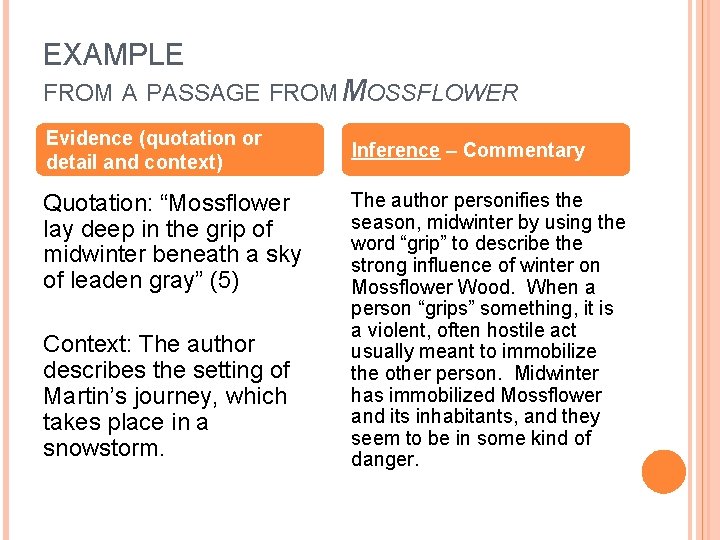 EXAMPLE FROM A PASSAGE FROM MOSSFLOWER Evidence (quotation or detail and context) Quotation: “Mossflower