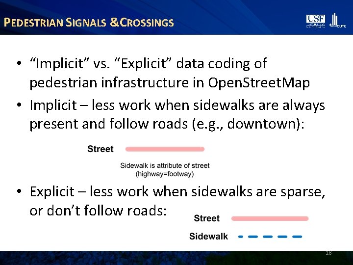 PEDESTRIAN SIGNALS &CROSSINGS • “Implicit” vs. “Explicit” data coding of pedestrian infrastructure in Open.