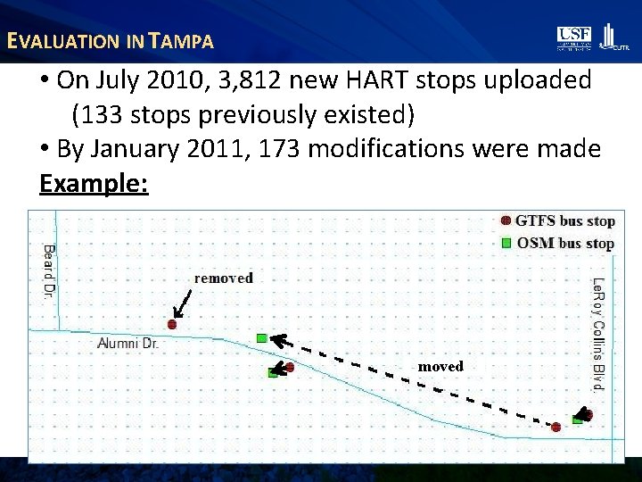EVALUATION IN TAMPA • On July 2010, 3, 812 new HART stops uploaded (133