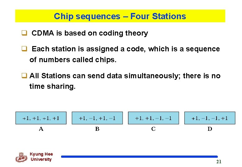 Chip sequences – Four Stations q CDMA is based on coding theory q Each