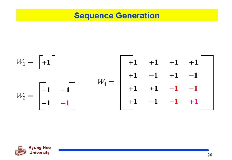 Sequence Generation Kyung Hee University 26 