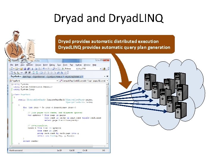 Dryad and Dryad. LINQ Dryad provides automatic distributed execution Dryad. LINQ provides automatic query Dryad and Dryad. LINQ Dryad provides automatic distributed execution Dryad. LINQ provides automatic query