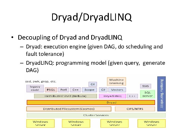 Dryad/Dryad. LINQ • Decoupling of Dryad and Dryad. LINQ – Dryad: execution engine (given Dryad/Dryad. LINQ • Decoupling of Dryad and Dryad. LINQ – Dryad: execution engine (given