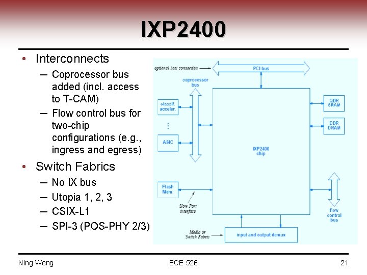 IXP 2400 • Interconnects ─ Coprocessor bus added (incl. access to T-CAM) ─ Flow