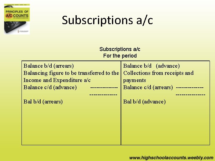 Subscriptions a/c For the period Balance b/d (arrears) Balancing figure to be transferred to