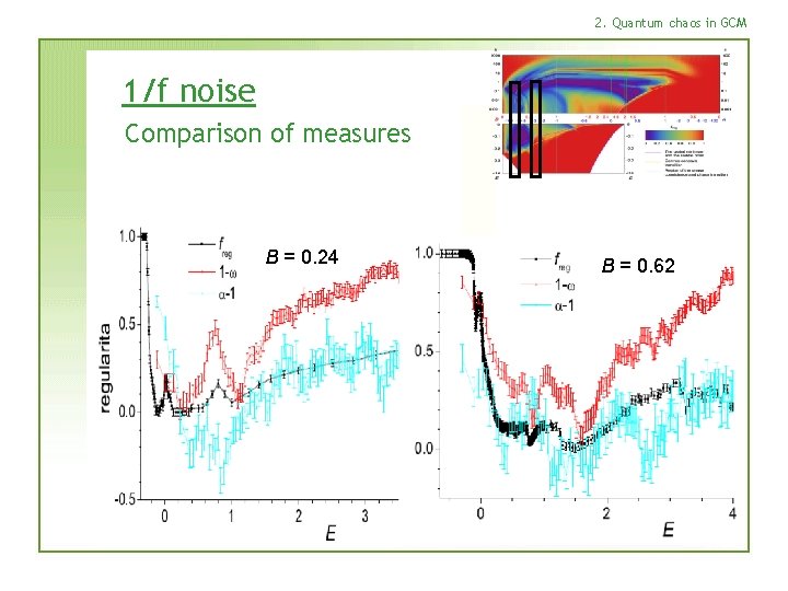 2. Quantum chaos in GCM 1/f noise Comparison of measures B = 0. 24