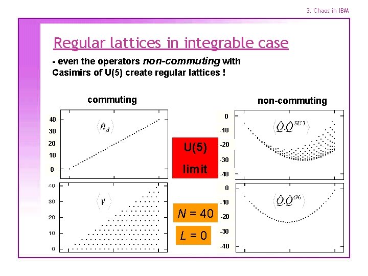 3. Chaos in IBM Regular lattices in integrable case - even the operators non-commuting