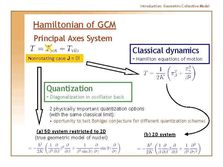 Introduction: Geometric Collective Model Hamiltonian of GCM Principal Axes System Classical dynamics Nonrotating case