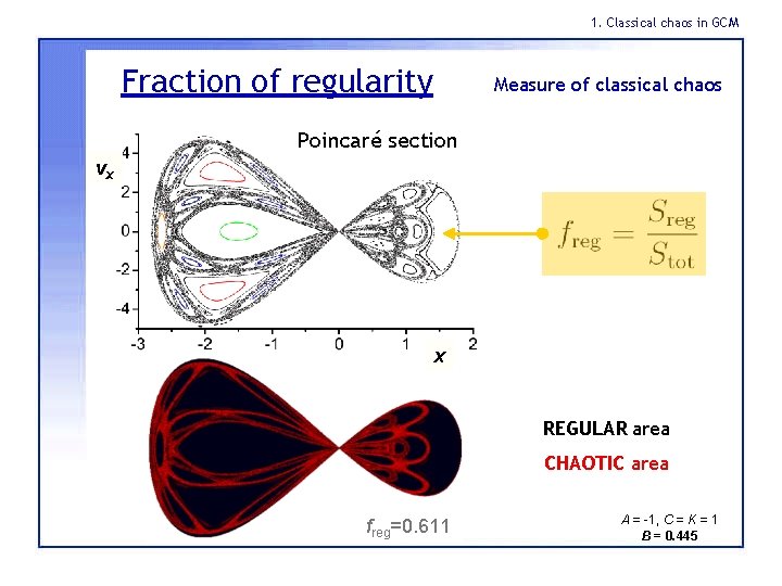 1. Classical chaos in GCM Fraction of regularity Measure of classical chaos Poincaré section