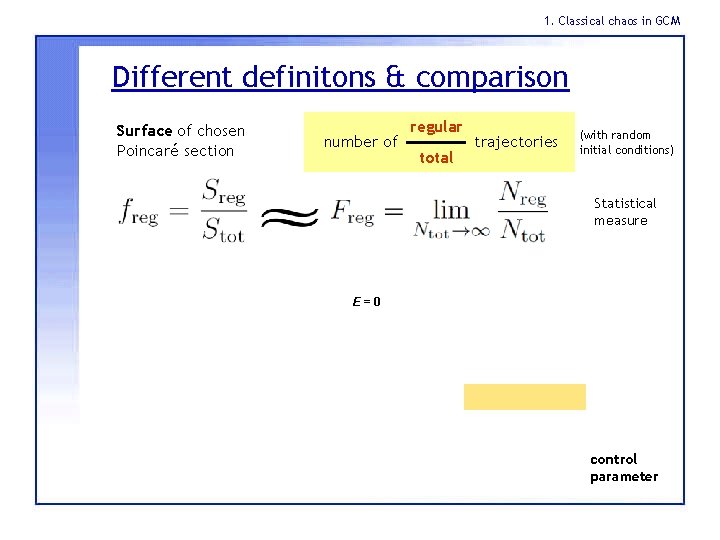 1. Classical chaos in GCM Different definitons & comparison Surface of chosen Poincaré section