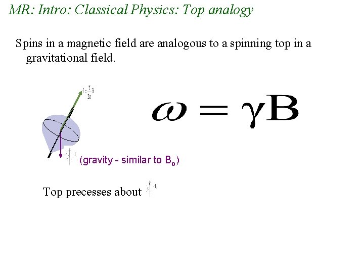 MR: Intro: Classical Physics: Top analogy Spins in a magnetic field are analogous to