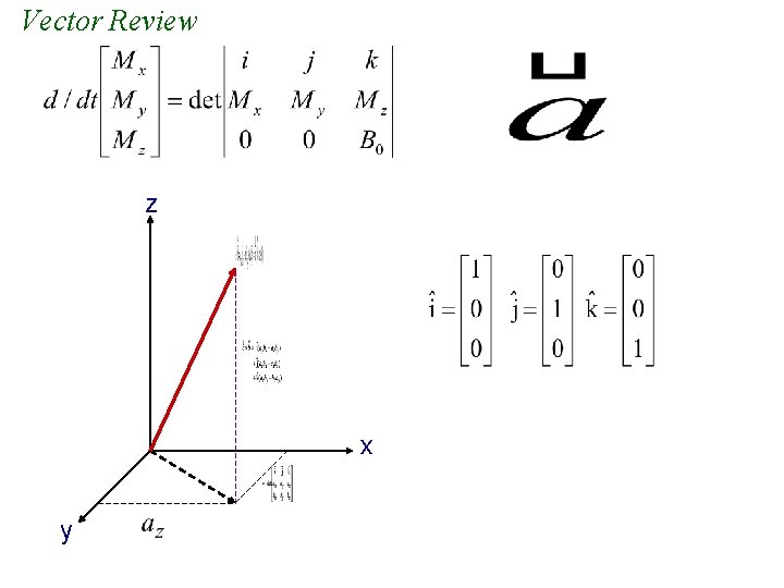 Vector Review z x y 