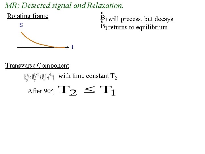 MR: Detected signal and Relaxation. Rotating frame will precess, but decays. returns to equilibrium