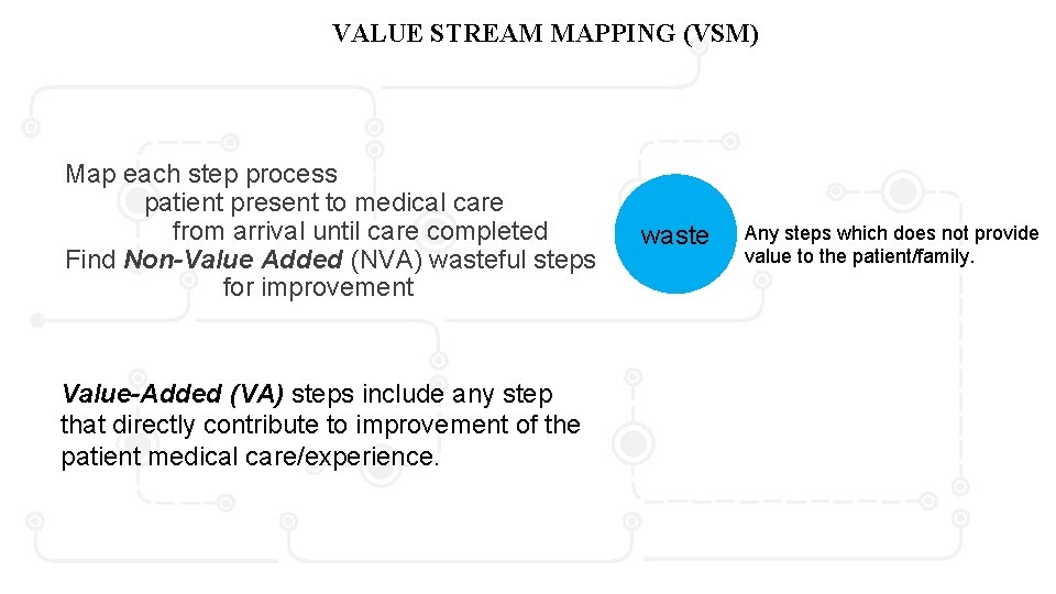 VALUE STREAM MAPPING (VSM) Map each step process patient present to medical care from