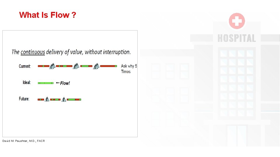 What Is Flow ? David M. Paushter, M. D. , FACR 