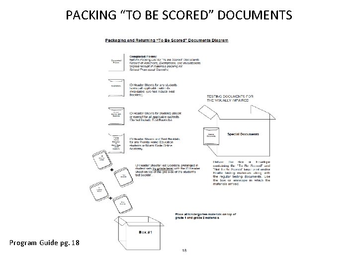 PACKING “TO BE SCORED” DOCUMENTS Program Guide pg. 18 23 PACKING “TO BE SCORED” DOCUMENTS Program Guide pg. 18 23