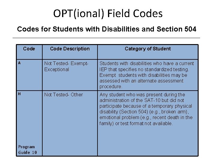 OPT(ional) Field Codes for Students with Disabilities and Section 504 Code Description Category of OPT(ional) Field Codes for Students with Disabilities and Section 504 Code Description Category of