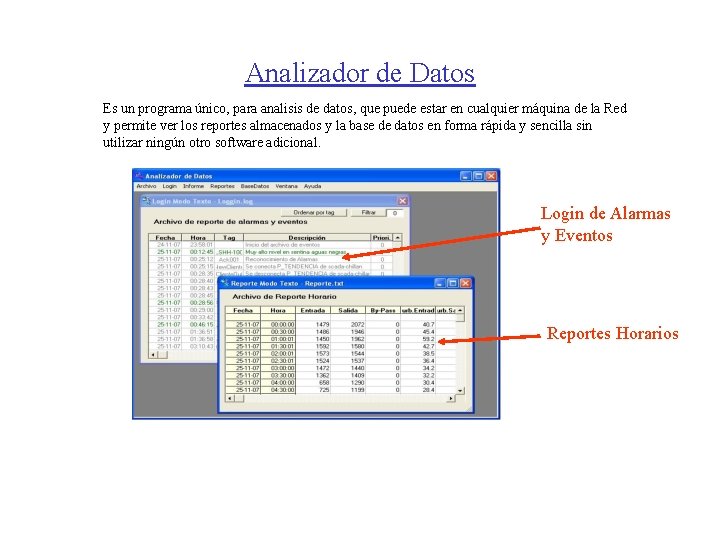 Analizador de Datos Es un programa único, para analisis de datos, que puede estar