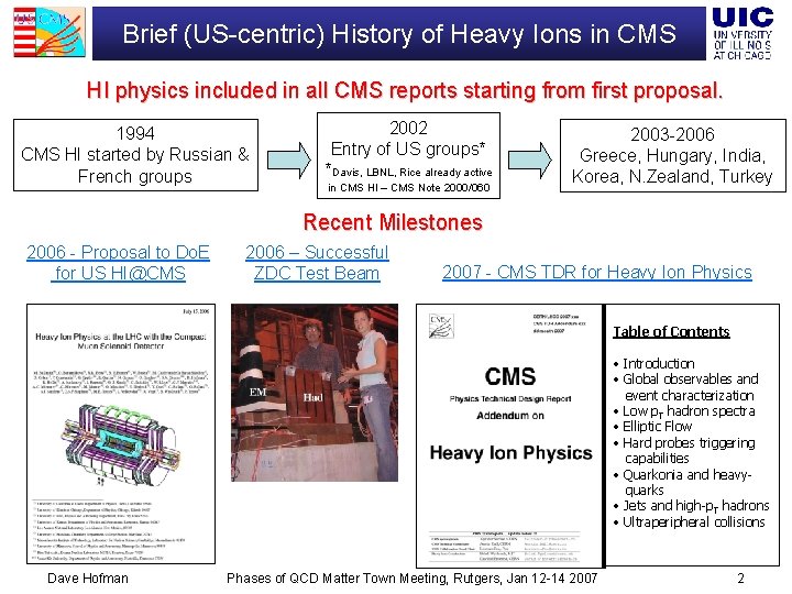 Brief (US-centric) History of Heavy Ions in CMS HI physics included in all CMS