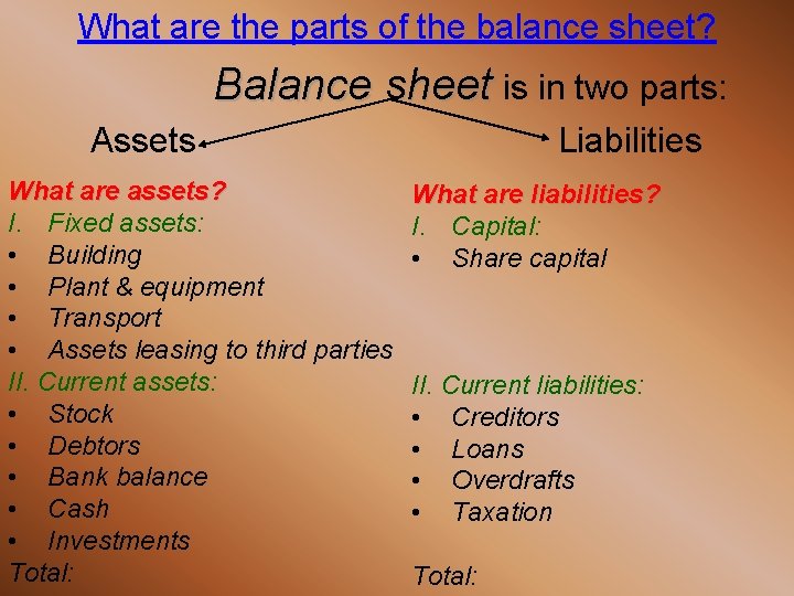 What are the parts of the balance sheet? Balance sheet is in two parts: