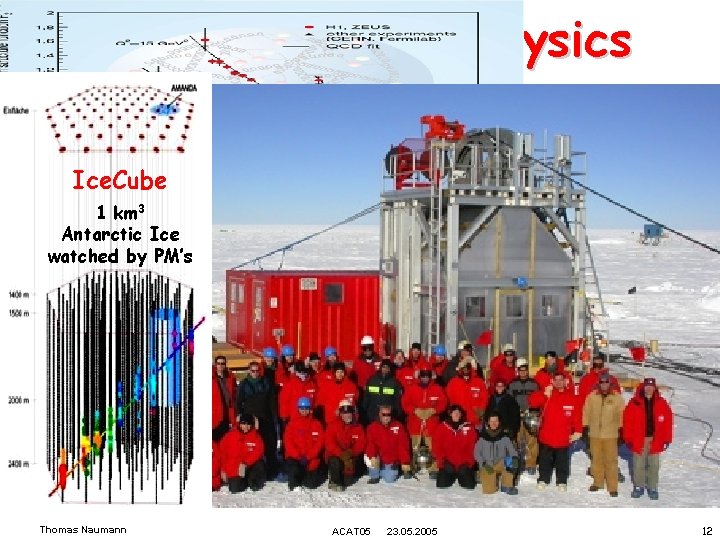 Neutrino Astro-Physics Ice. Cube 1 km 3 Antarctic Ice watched by PM’s Thomas Naumann