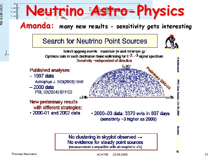 Neutrino Astro-Physics Amanda: Thomas Naumann many new results - sensitivity gets interesting ACAT 05