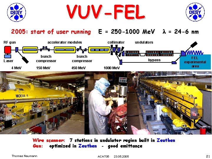 VUV-FEL 2005: start of user running RF gun Laser 4 Me. V accelerator modules