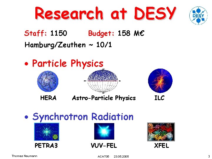 Research at DESY Staff: 1150 Budget: 158 M€ Hamburg/Zeuthen ~ 10/1 · Particle Physics