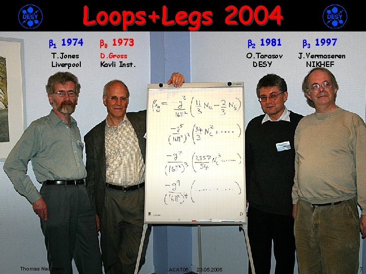 Loops+Legs 2004 b 1 1974 b 0 1973 b 2 1981 T. Jones Liverpool