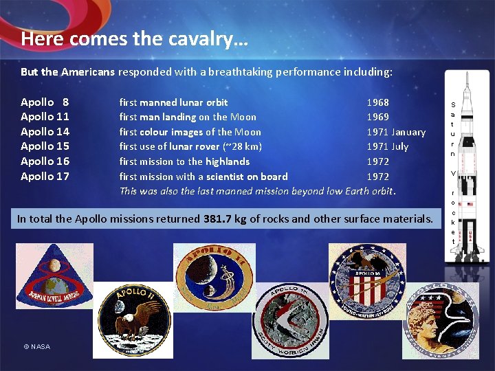 Here comes the cavalry… But the Americans responded with a breathtaking performance including: Apollo