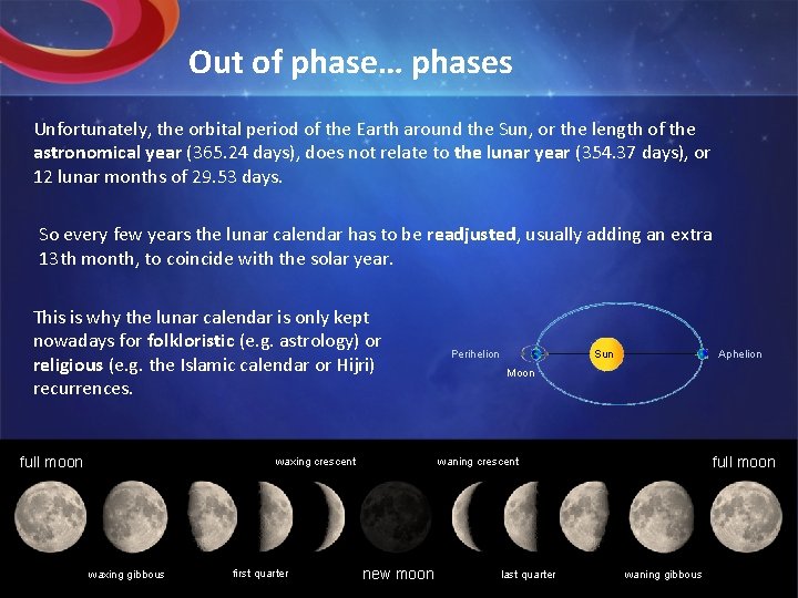 Out of phase… phases Unfortunately, the orbital period of the Earth around the Sun,