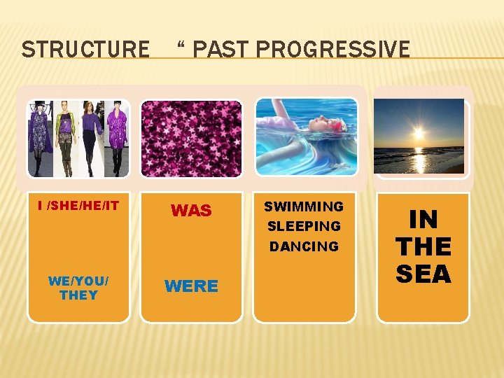 STRUCTURE I /SHE/HE/IT “ PAST PROGRESSIVE WAS SWIMMING SLEEPING DANCING WE/YOU/ THEY WERE IN