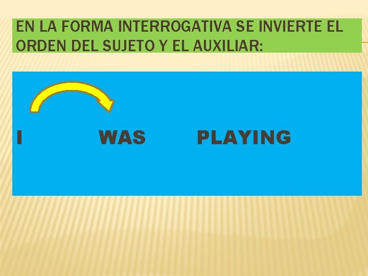 EN LA FORMA INTERROGATIVA SE INVIERTE EL ORDEN DEL SUJETO Y EL AUXILIAR: I