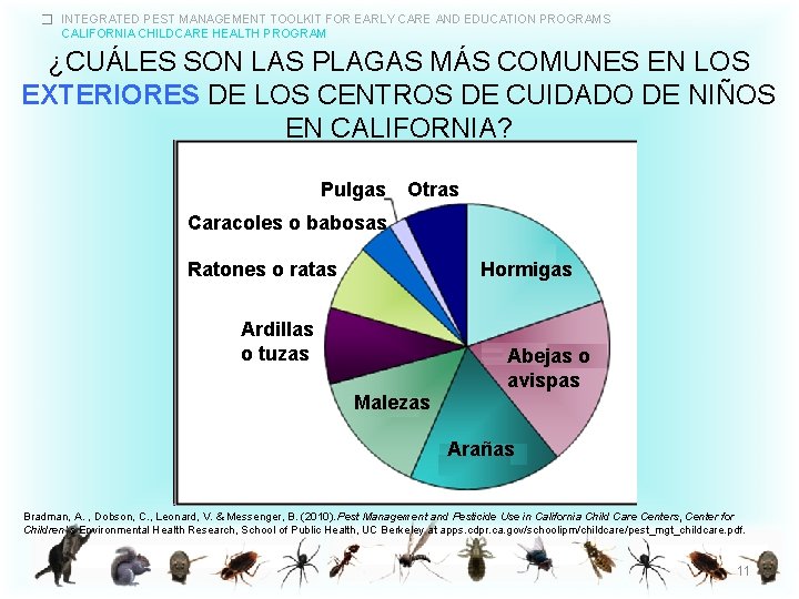 � INTEGRATED PEST MANAGEMENT TOOLKIT FOR EARLY CARE AND EDUCATION PROGRAMS CALIFORNIA CHILDCARE HEALTH